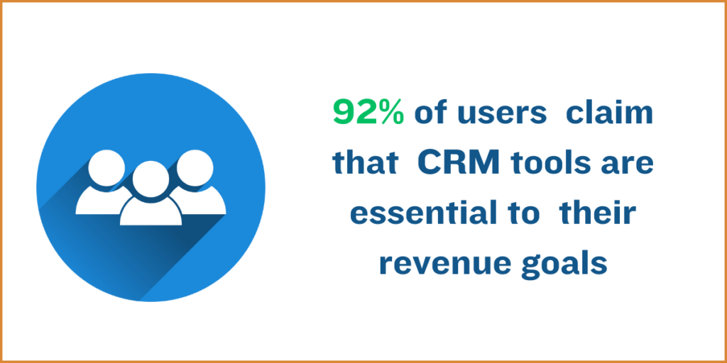 92 % of users claim that crm tools are essential to their revenue goals.