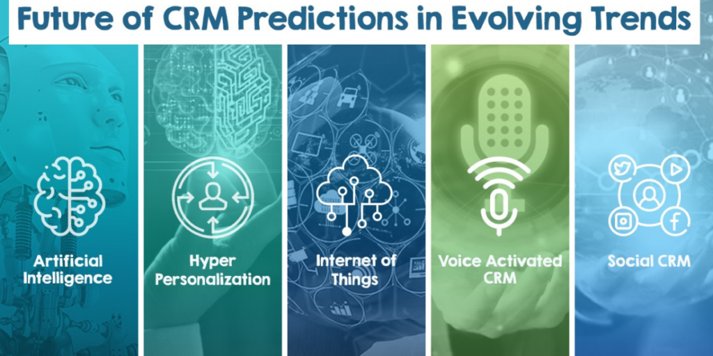 The future of crm predictions in evolving trends.