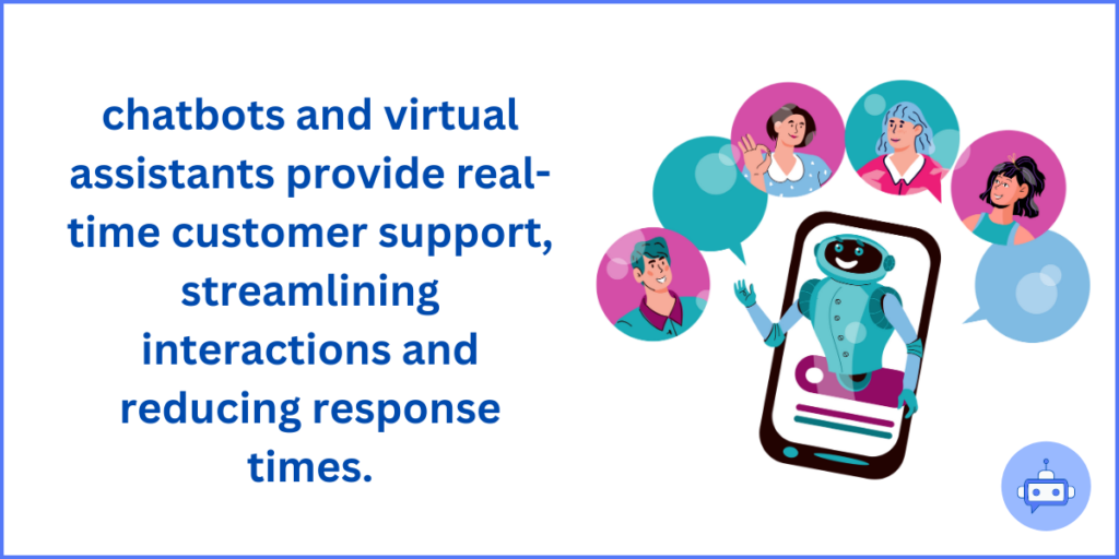 Chatbots and virtual assistants provide real-time support, interaction and response.