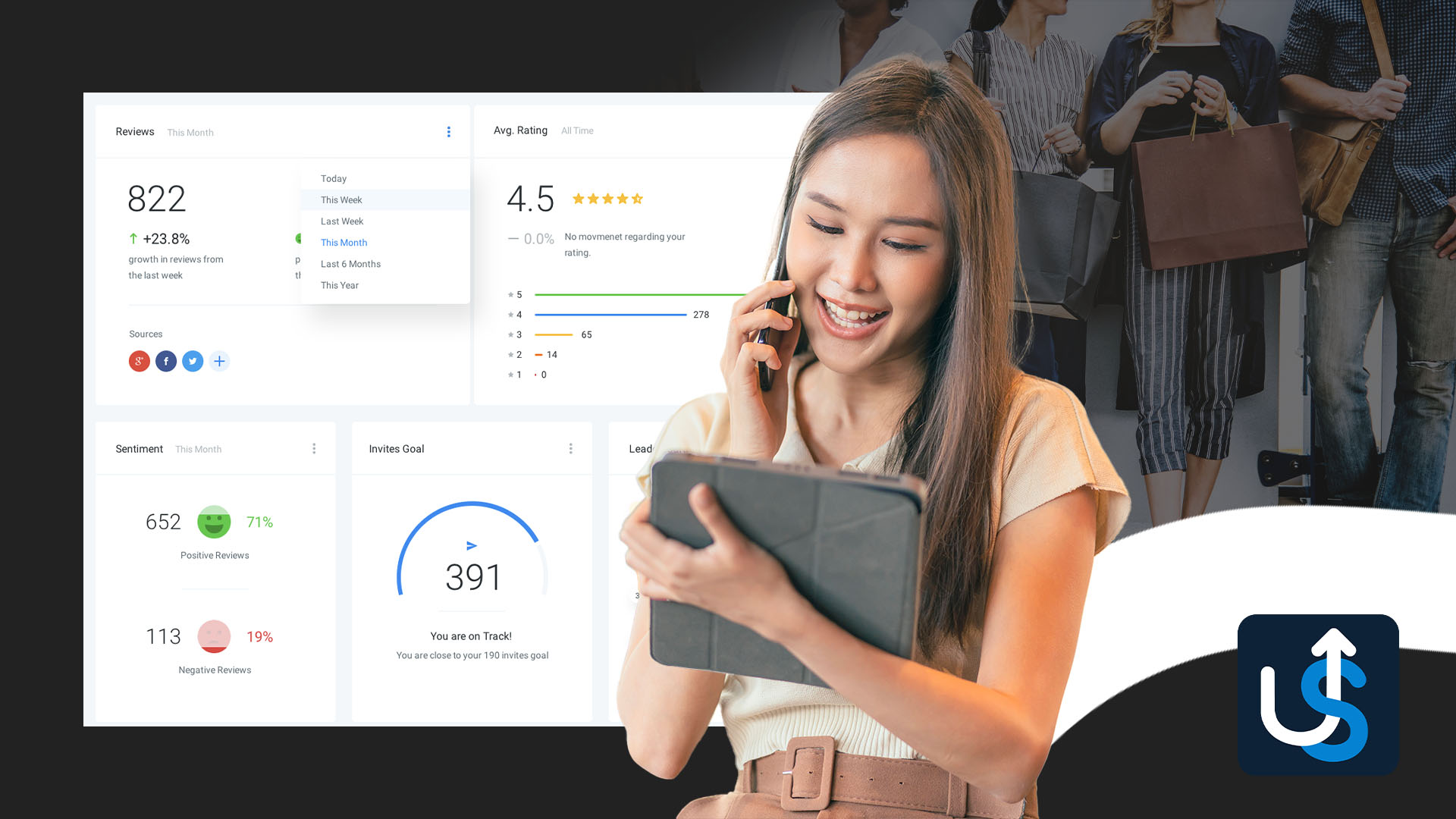 Leverage CRM to Improve Customer Relationships & Drive Growth