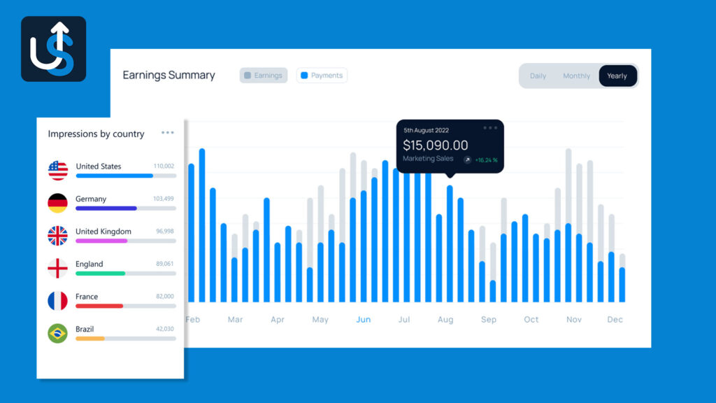 Upsurge CRM