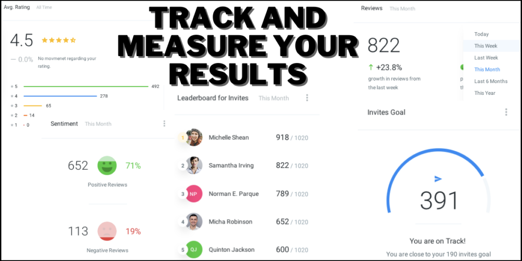 Track and measure your results