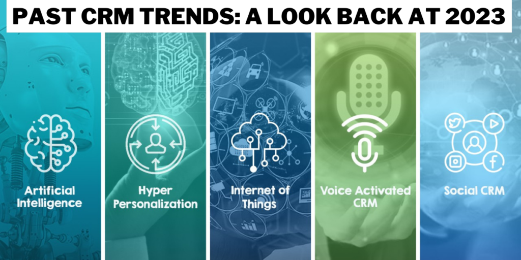 Past CRM Trends: A Look Back at 2023
