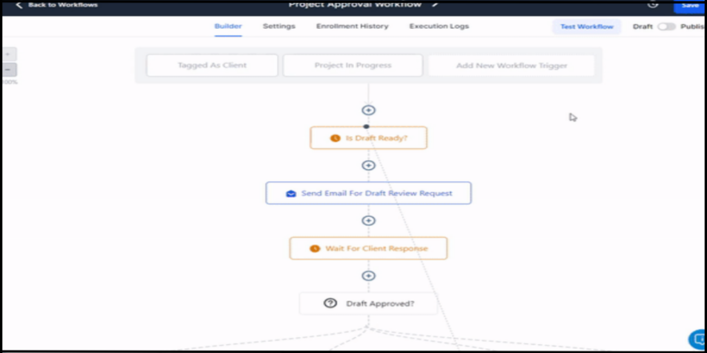 Enhanced Project Management