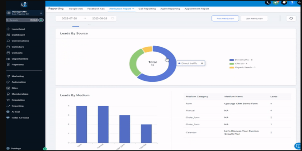 Analytics and Reporting