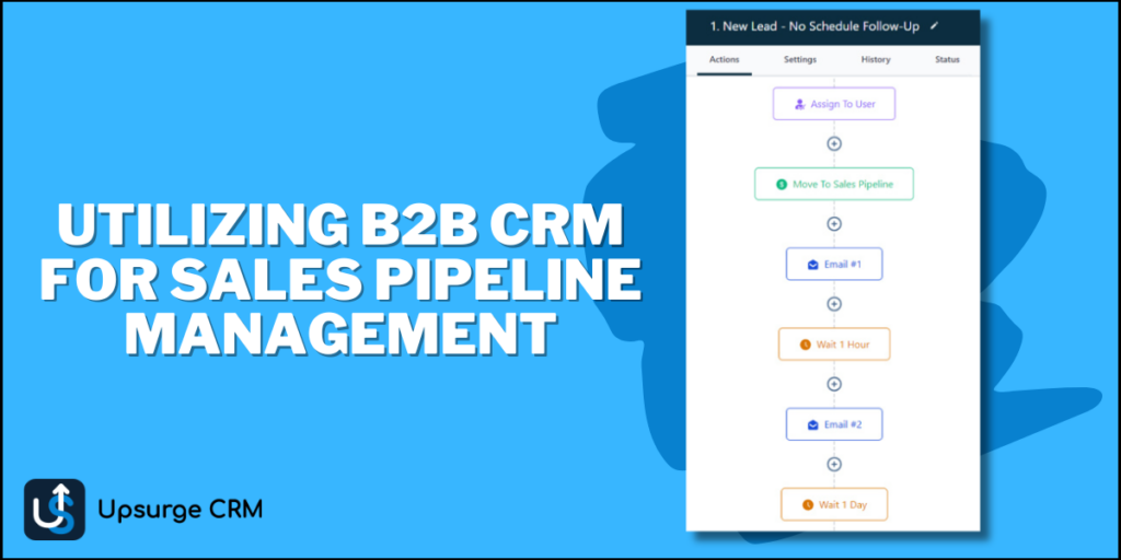 Utilizing B2B CRM for Sales Pipeline Management