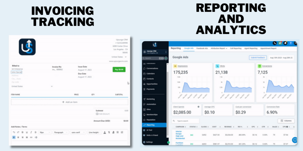 Comprehensive Reporting & Analytics