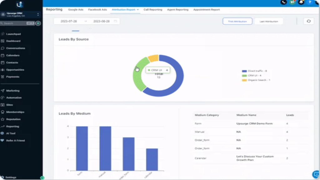 Analytics and Reporting