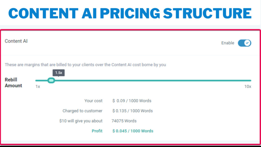Content AI pricing structure showing costs, margins, and profits for different word amounts. Example calculation: $10 provides 74075 words with a profit of $0.045 per 1000 words.
