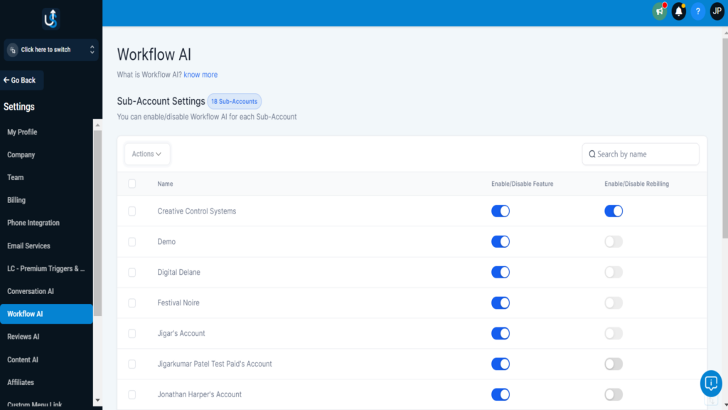 Workflow AI The Activation Steps 3