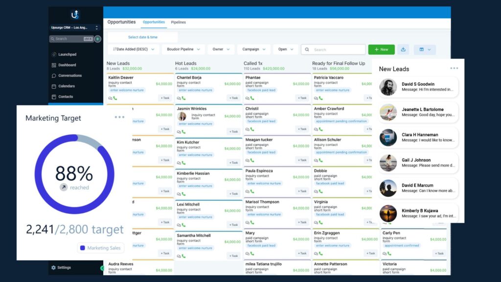 A CRM for Agency dashboard showing various tabs including new leads and opportunities with KPIs like marketing target reached at 88%. The interface includes lists of contacts, lead information, and progress indicators.