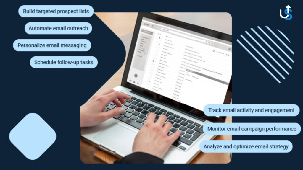 Person typing on a laptop displaying an email inbox. Text bubbles surround the laptop with email marketing tasks such as building prospect lists, automating outreach, and tracking performance.