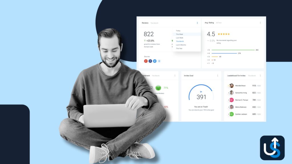 The Real Benefits of Contact Management with CRM for Collecting Customer Data